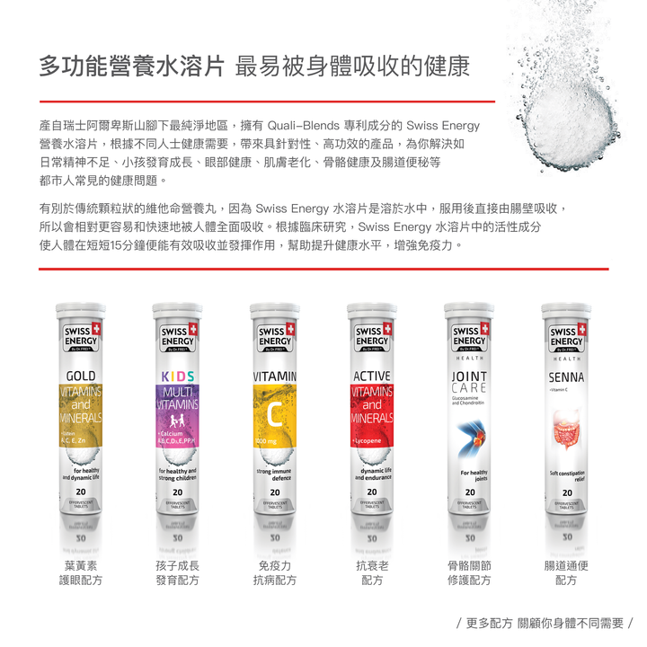 Swiss Energy 瑞士葉黃素護眼多維水溶片